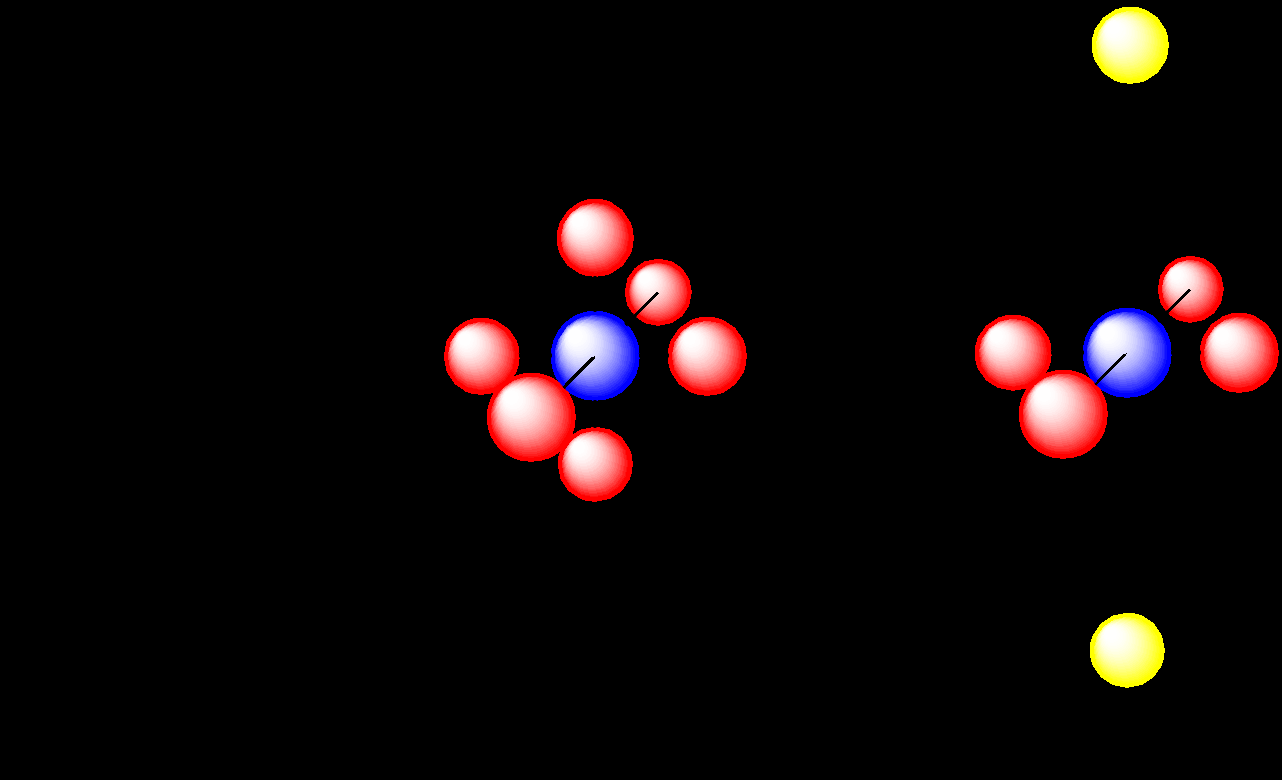 Square planar splitting diagram