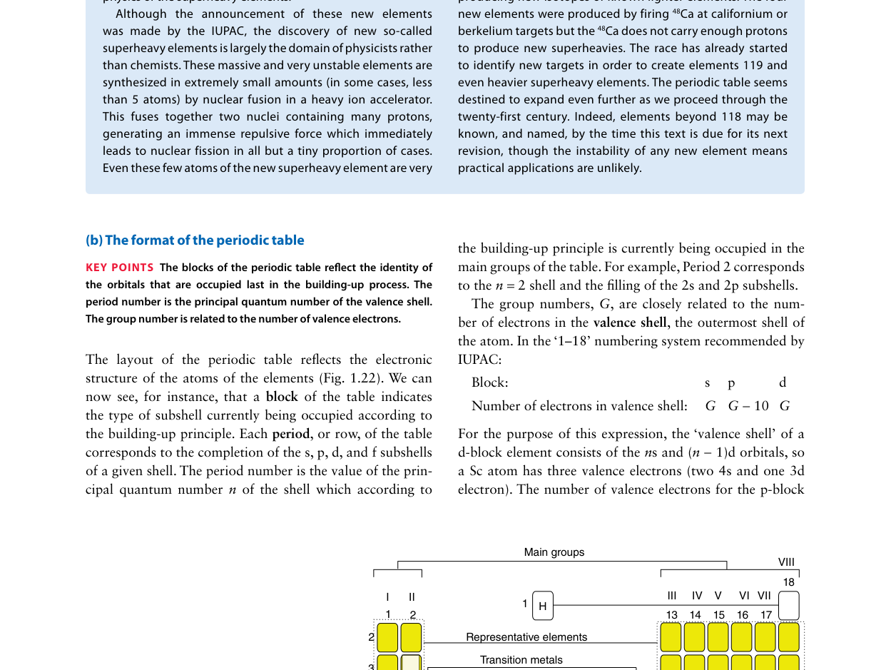 Electron configurations of first-row transition metals
