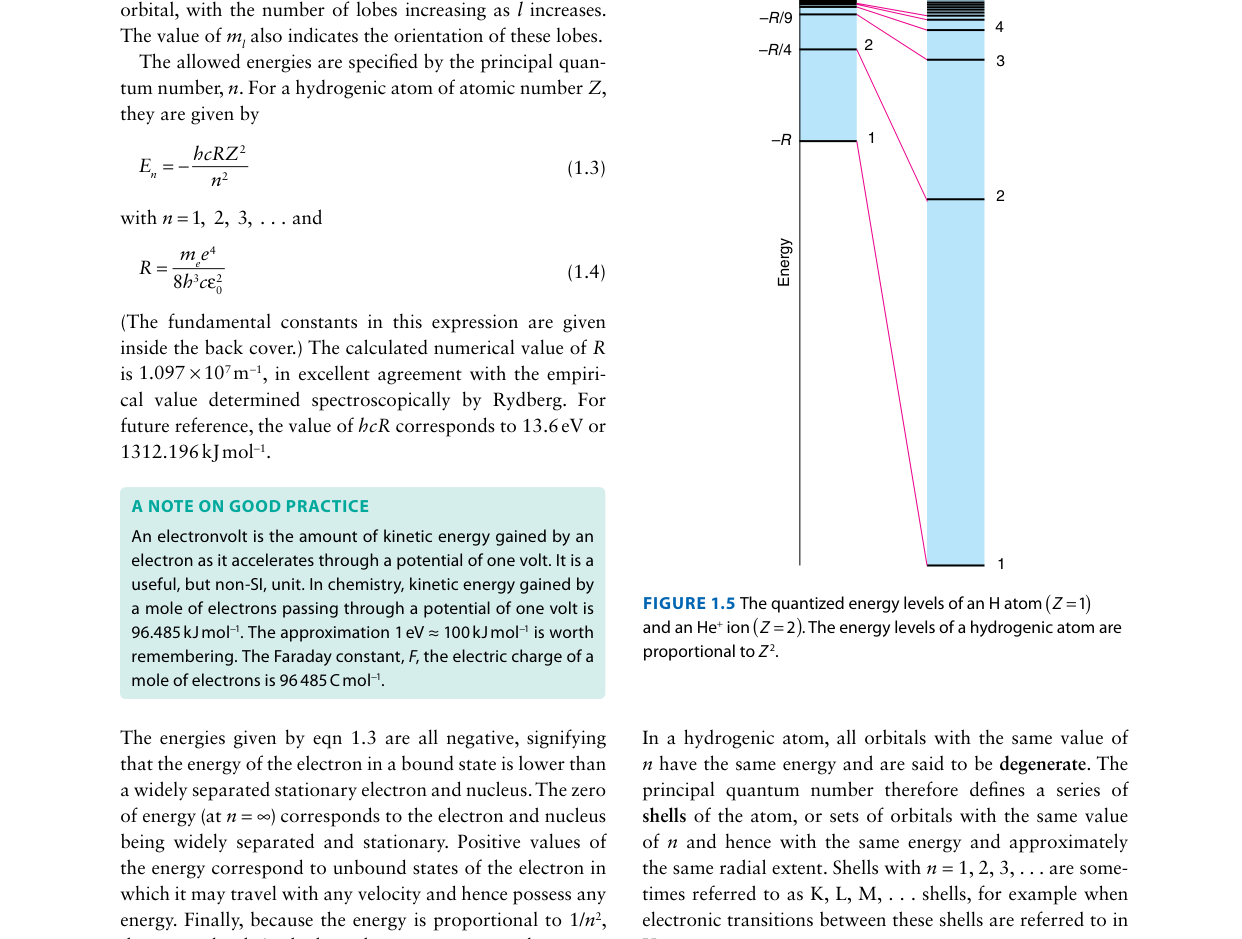 Quantized energy levels of hydrogen